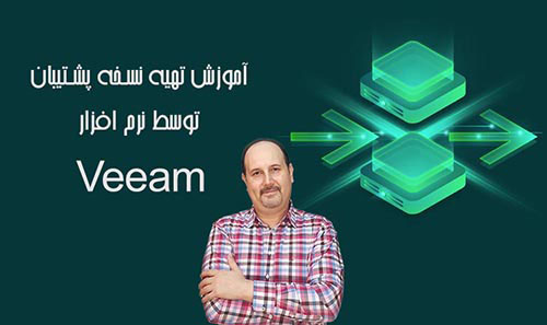 Veeam