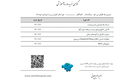 amirchoupani.com
